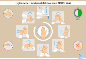 Die FÜRDICH 2 Phasen Regenerationswäsche bei schwerwiegenden Hautallergien als hocheffiziente Ganzkörperpflege … als hygienische Handwäsche